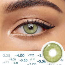 Мілк Грін - Зелені контактні лінзи з діоптріями