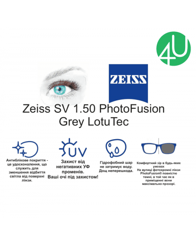 Zeiss Single Vision 1.5 PhotoFusion X DuraVision Platinum лінзи окулярні