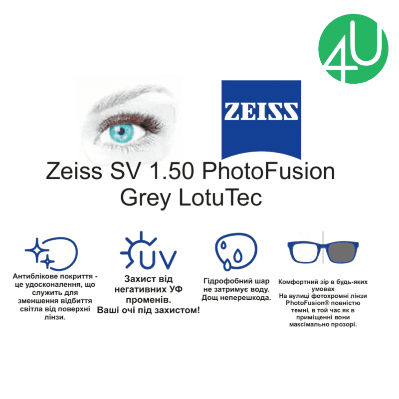 Zeiss Single Vision 1.5 PhotoFusion X DuraVision Platinum лінзи окулярні