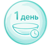 Одноденні контакті лінзи