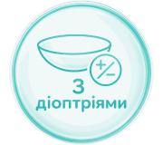 Контактные линзы с диоптриями  купить | Lens4U