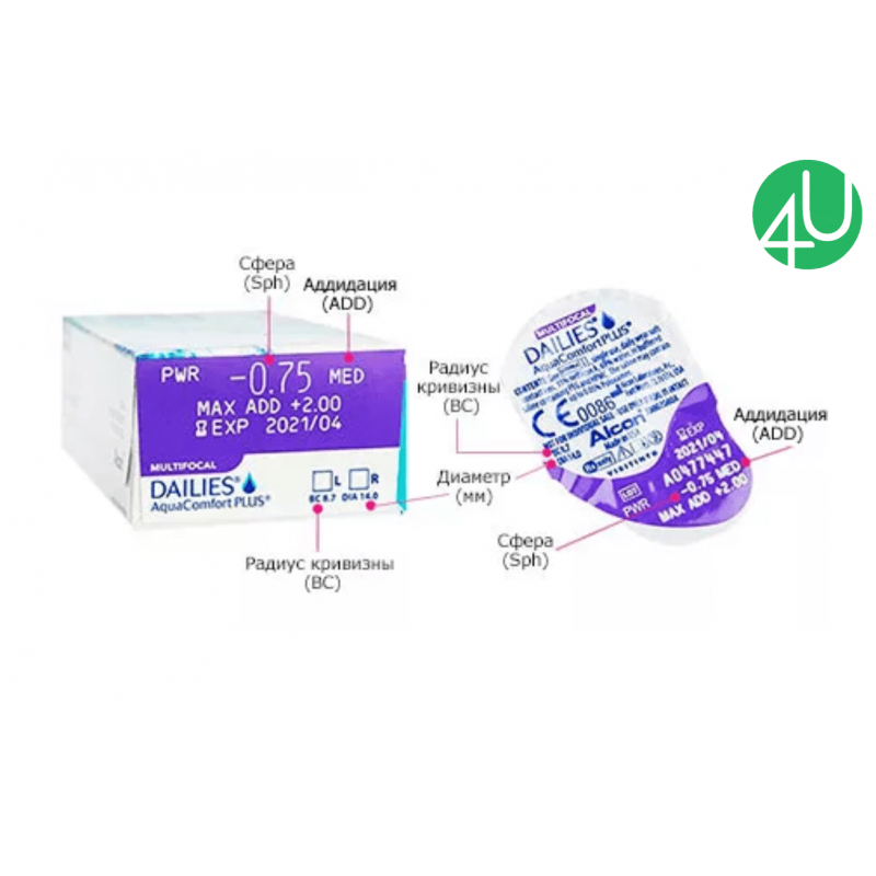 Мультифокальные однодневные контактные линзы Dailies Aqua Multifocal