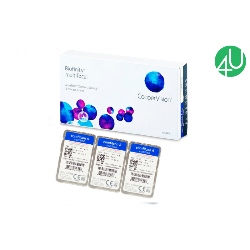 Мультифокальні контактні лінзи на місяць Biofinity Multifocal