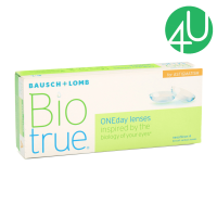 Торичні контактні лінзи Biotrue ONEday For Astigmatism