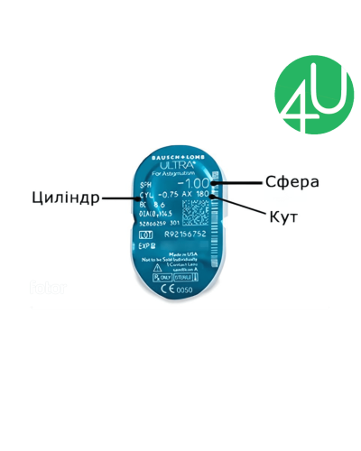 Контактні Торичні лінзи Ultra for Astigmatism